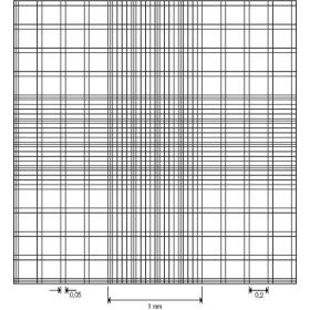 Cellule de numération Bürker-Türk