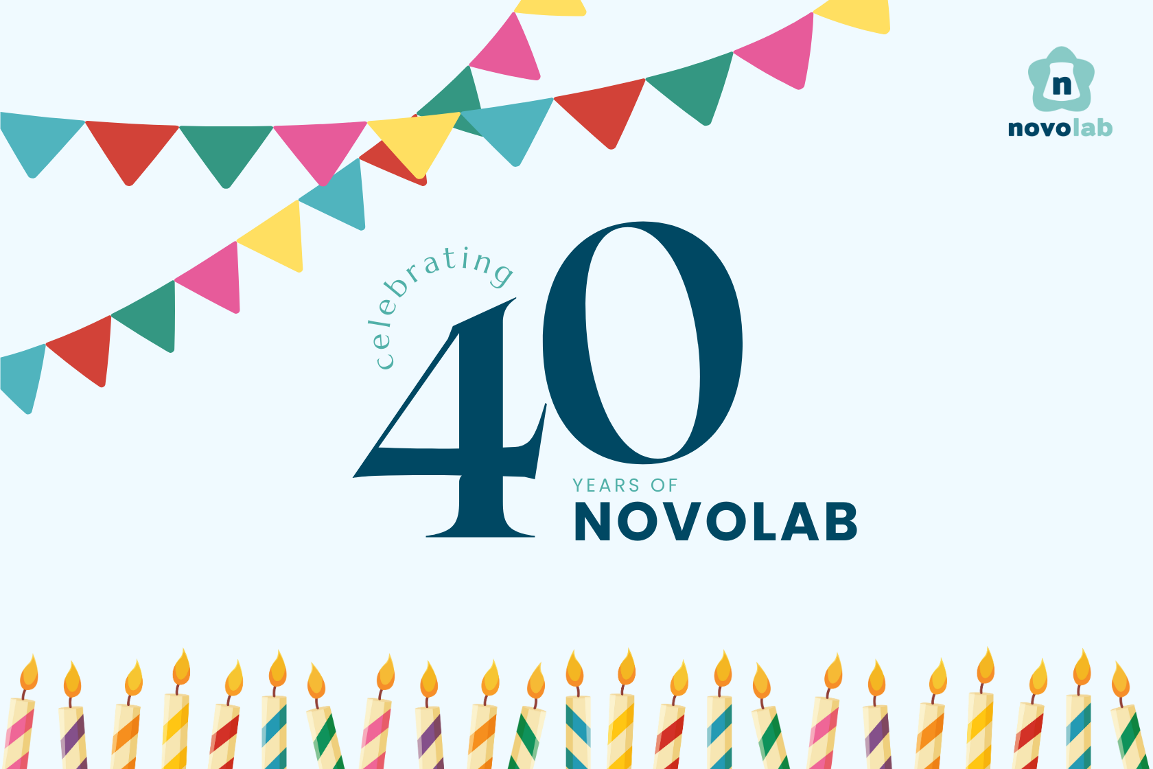 Novolab fête ses 40 ans: célébrez avec nous!